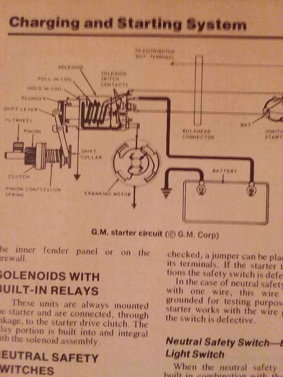 ignition starter switch wiring diagram