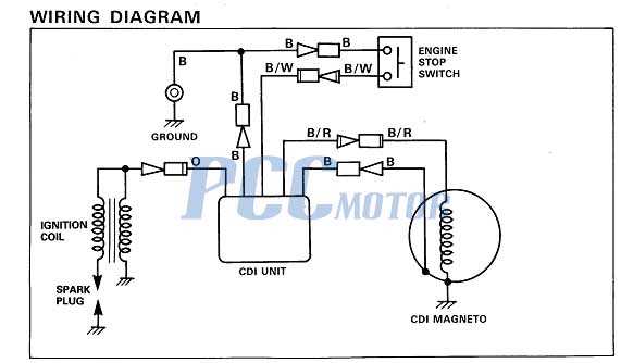 bike wiring diagram