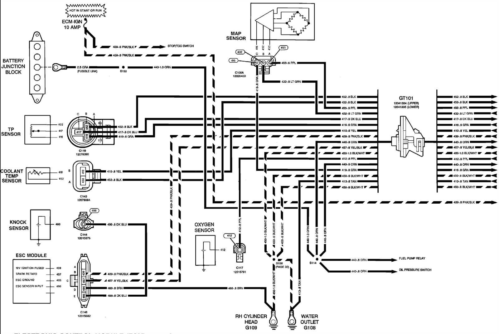 wiring diagram for a 2003 chevy silverado