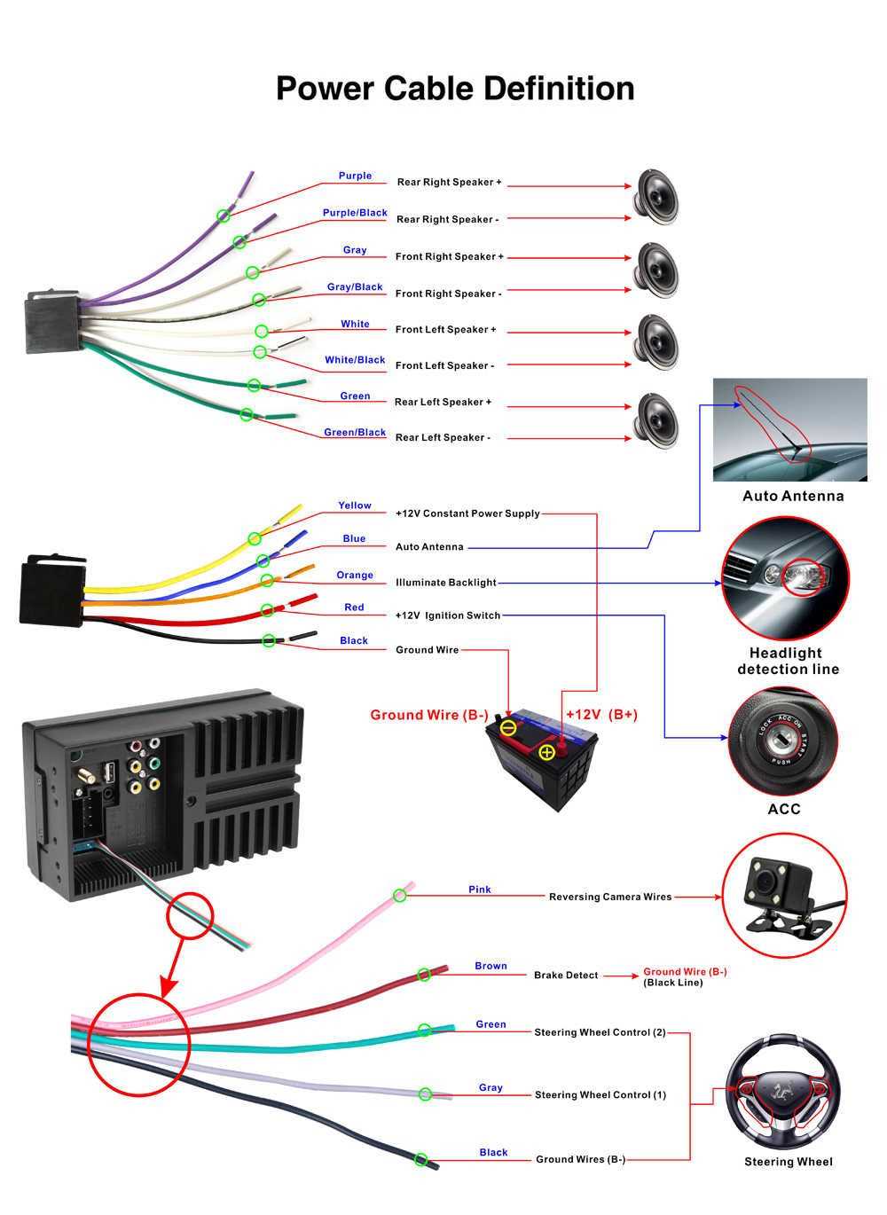 car radio wiring diagram