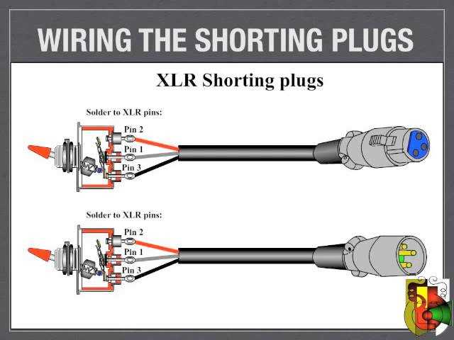 xlr jack wiring diagram