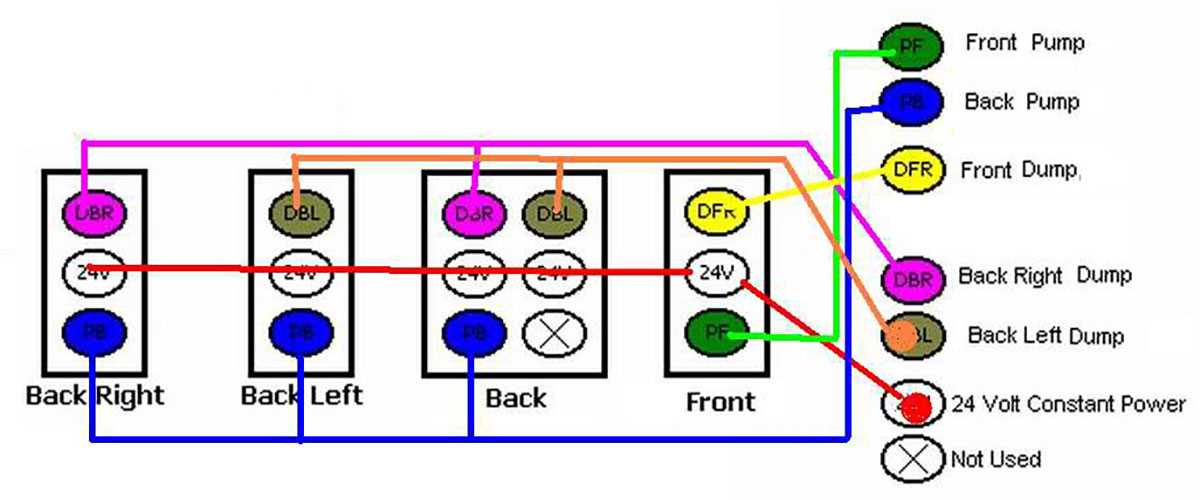 hydraulic pump wiring diagram