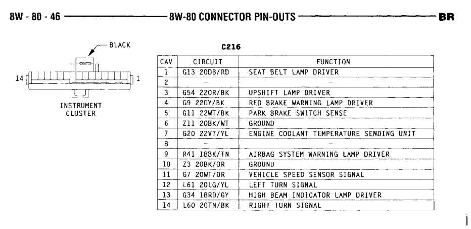 1997 dodge ram stereo wiring diagram