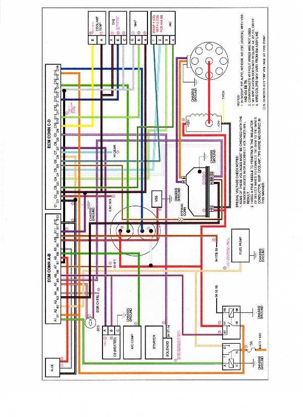 jeep yj wiring harness diagram