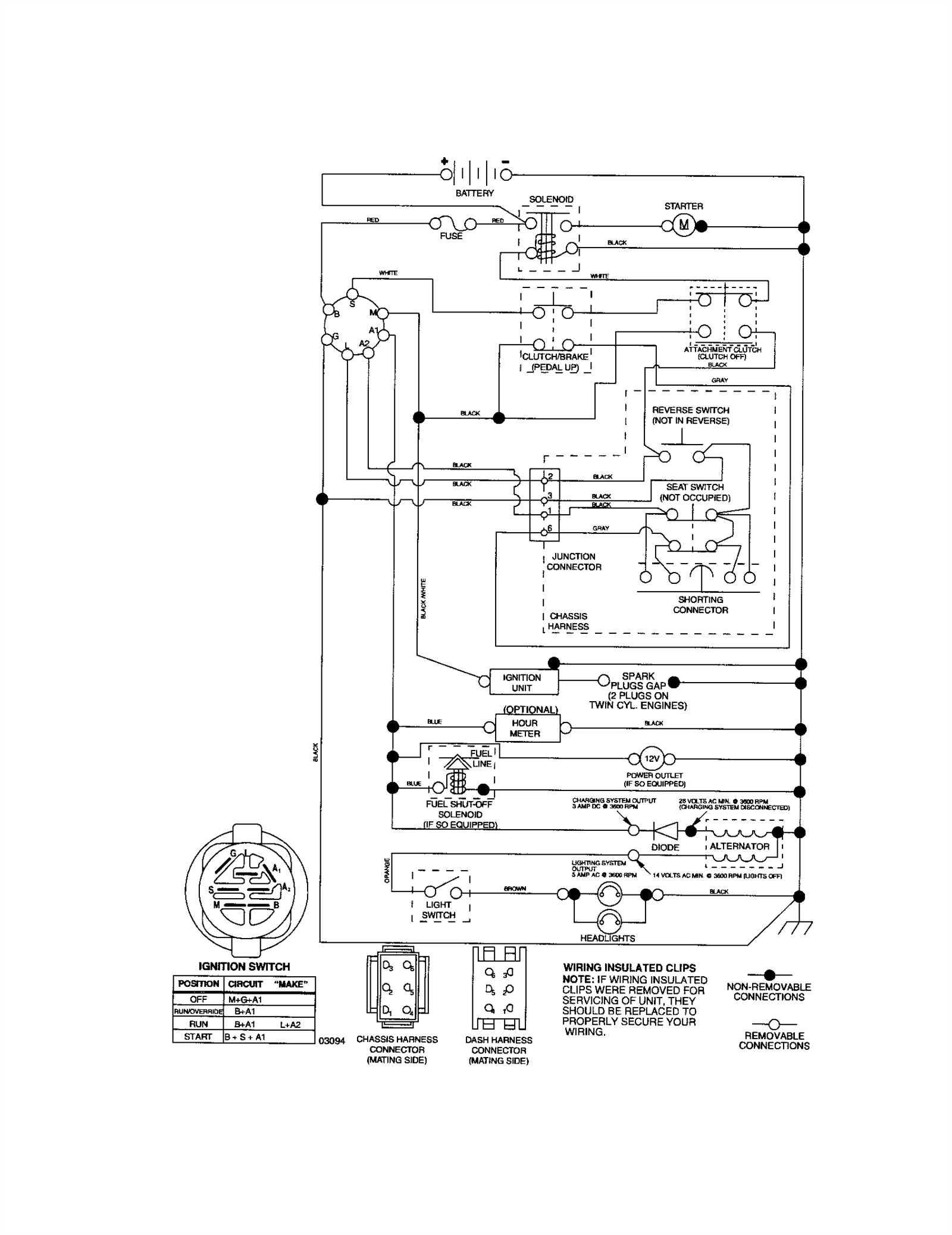 lawn mower kill switch wiring diagram