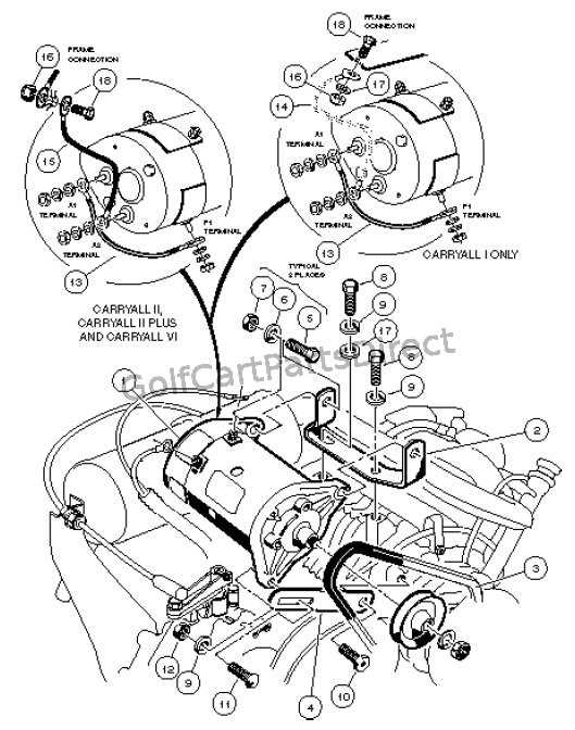 club car starter generator wiring diagram