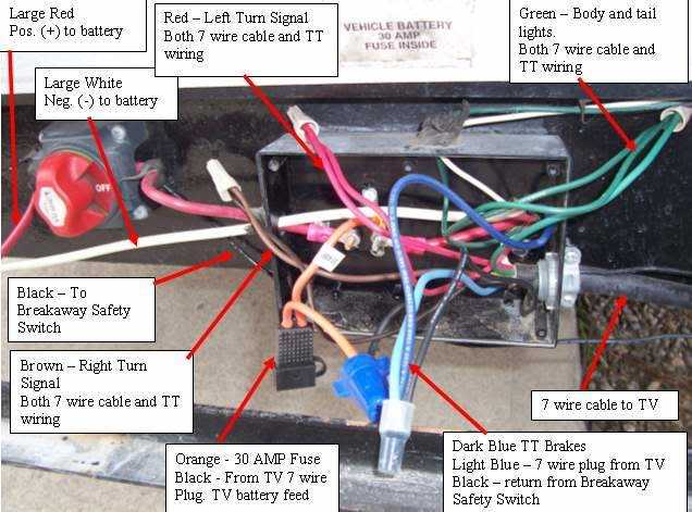 camper tail light wiring diagram