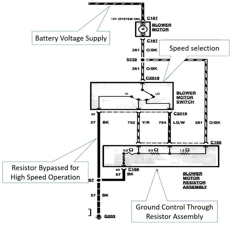 2005 chevy silverado blower motor resistor wiring diagram