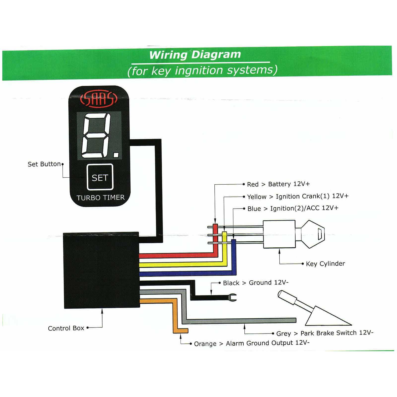 turbo 200 wiring diagram