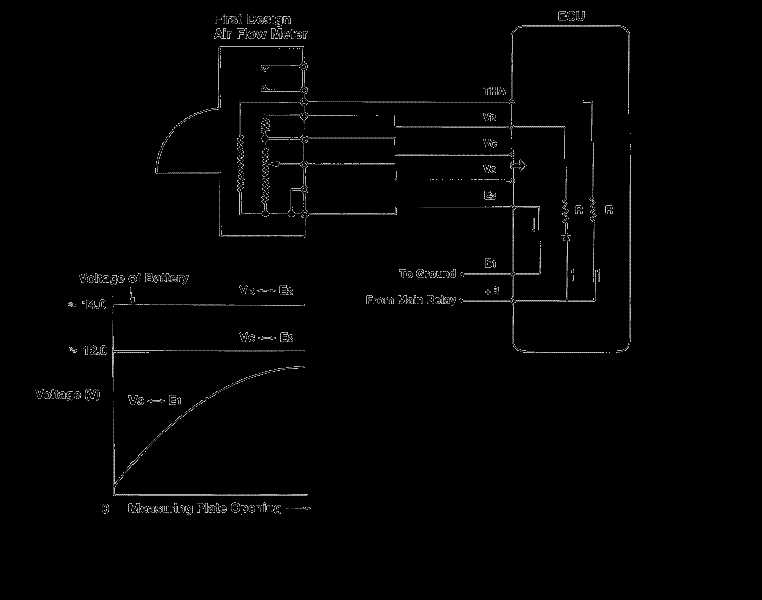 22re wiring harness diagram