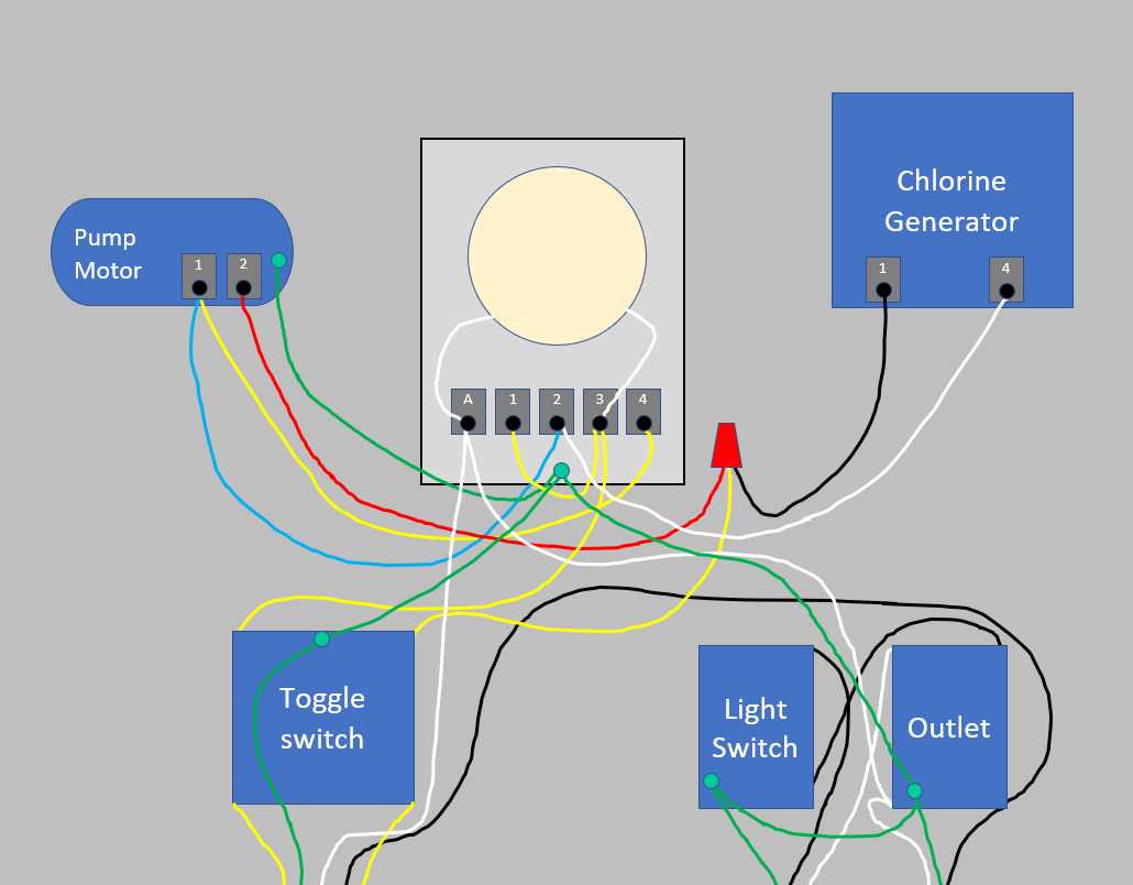 pool pump electrical wiring diagram