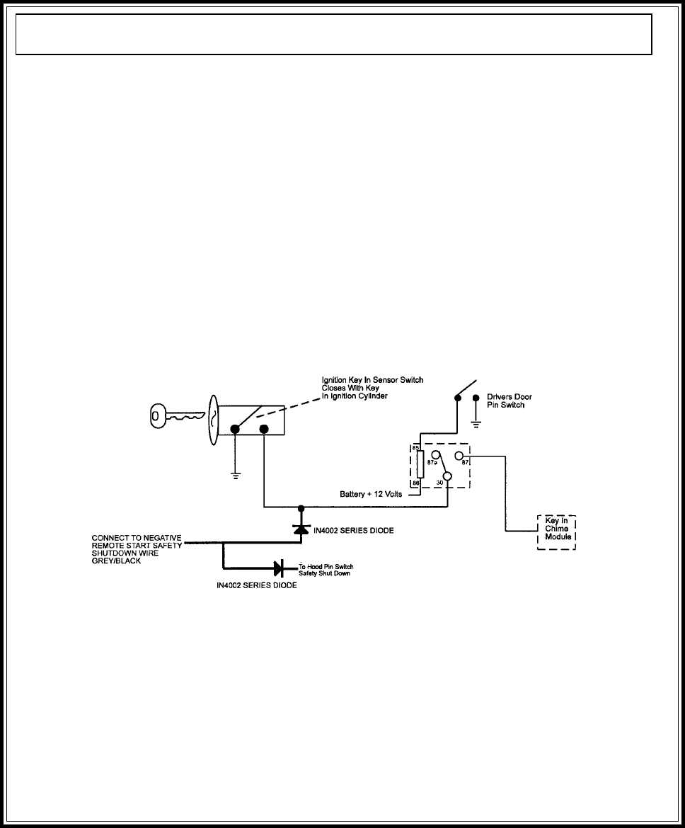 remote start switch wiring diagram