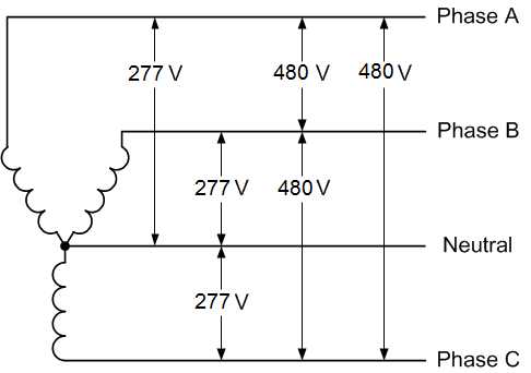 240v wiring diagram 3 wire