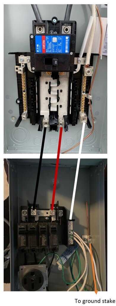 30 amp rv breaker box wiring diagram