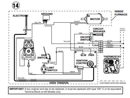 dometic duo therm wiring diagram