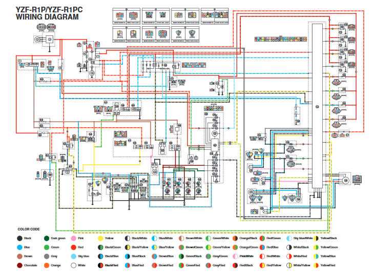 ignition switch yamaha r1 ignition wiring diagram