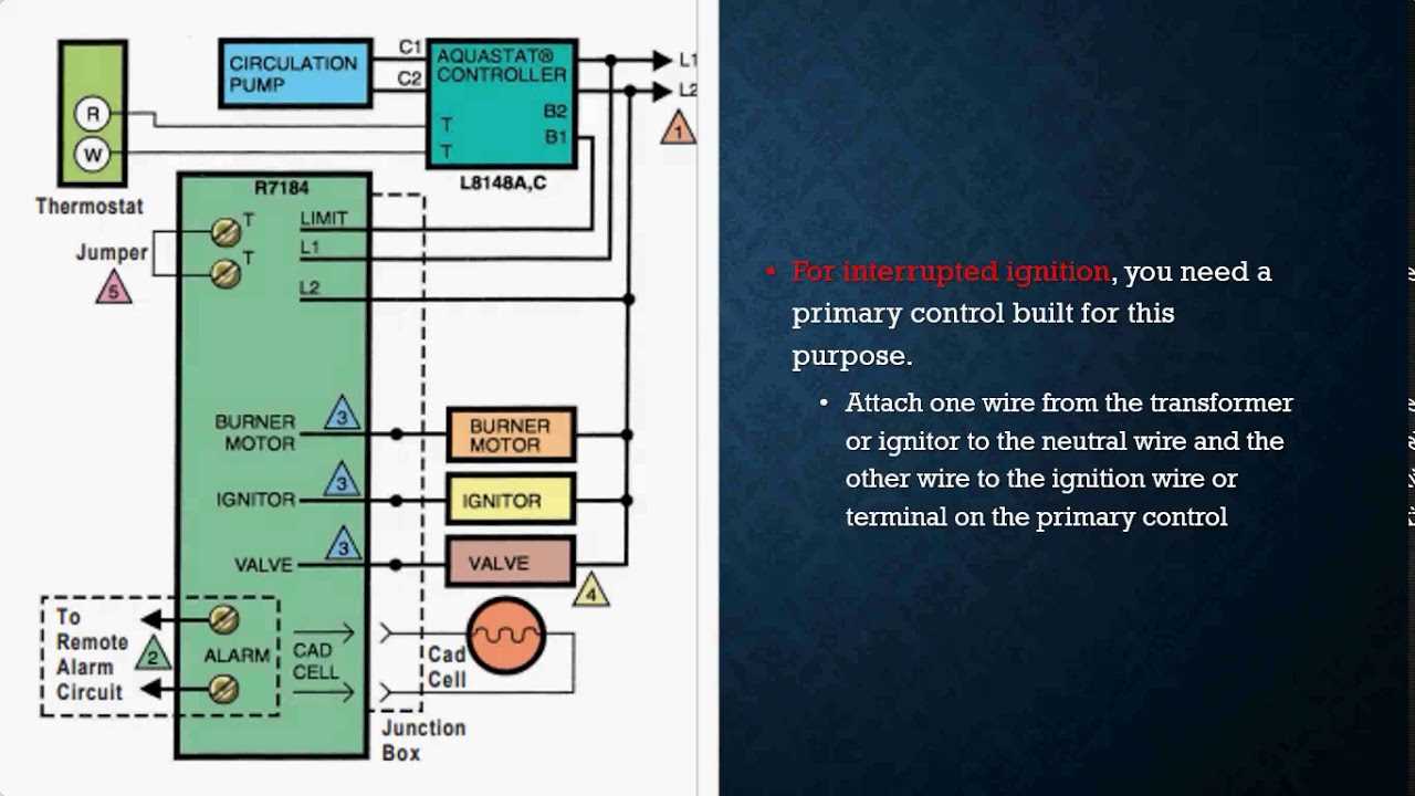 oil burner control wiring diagram