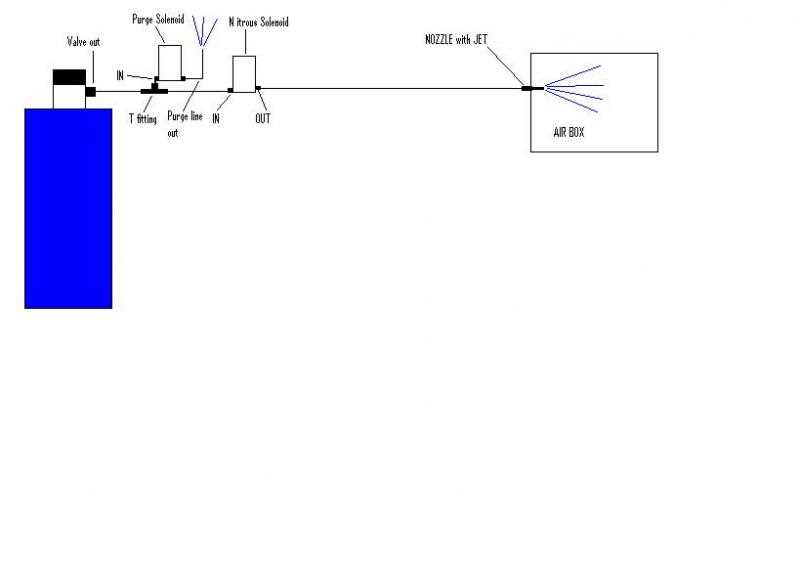 nitrous wiring diagram with purge