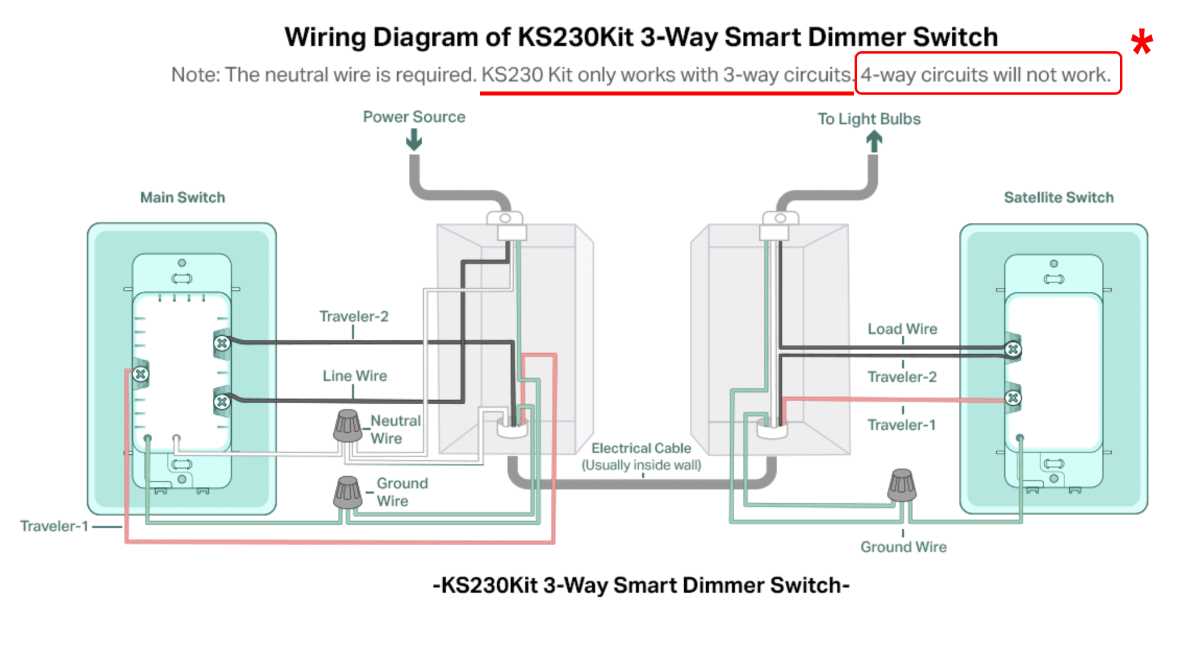 kasa hs210 wiring diagram