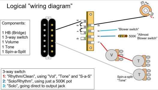 one humbucker wiring diagram