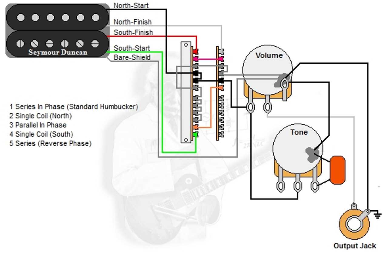 one humbucker wiring diagram