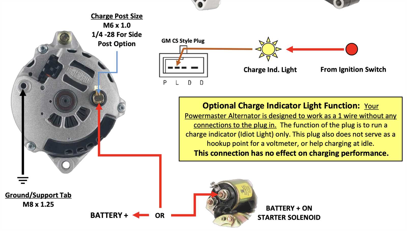 one wire alternator wiring diagram