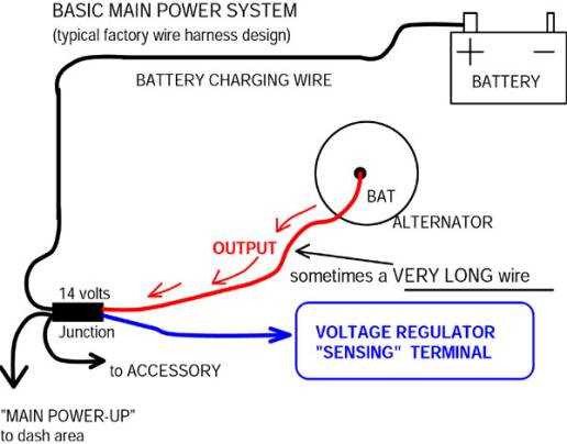 one wire alternator wiring diagram