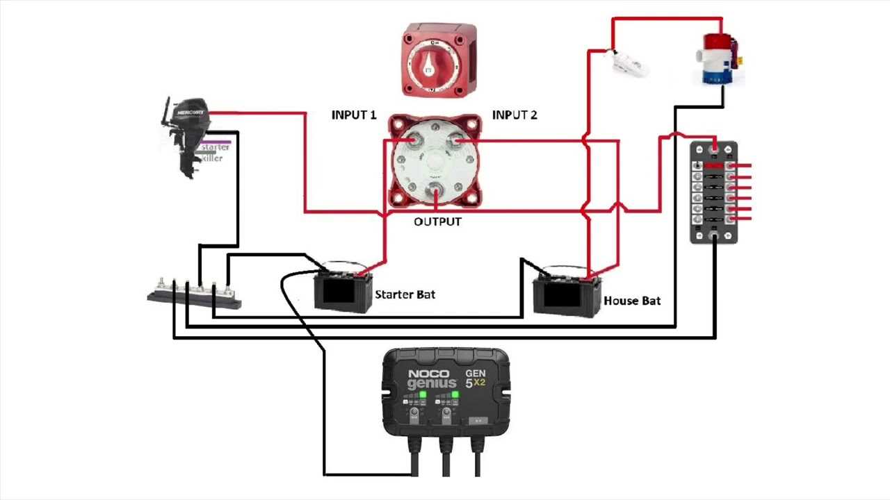 dual boat battery wiring diagram