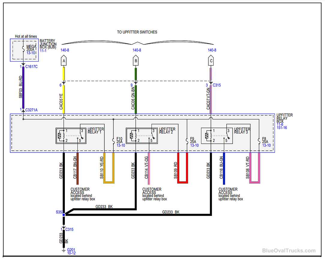 2024 ford bronco auxiliary switches wiring diagram