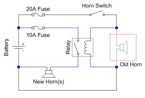 basic push button horn wiring diagram