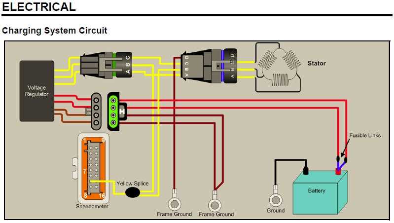 polaris ranger wiring diagram