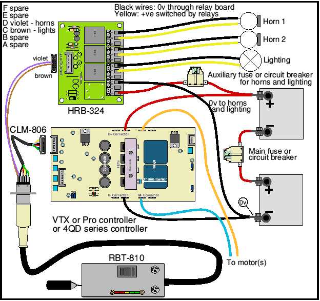 mobility scooter wiring diagram