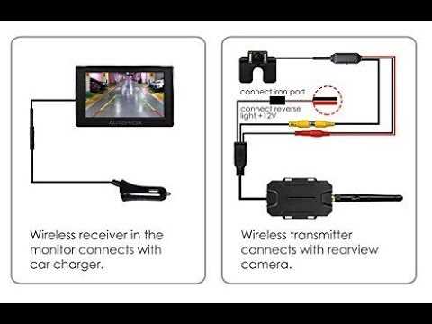 boss reverse camera wiring diagram