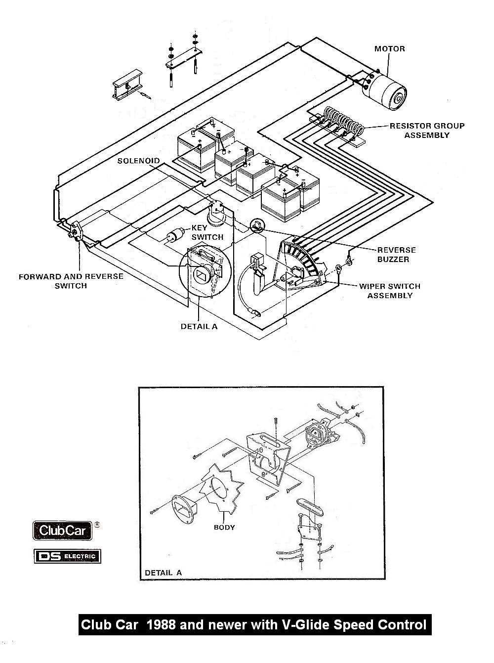 ezgo txt key switch wiring diagram