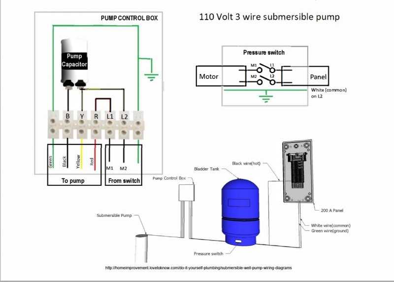 120 volt well pump pressure switch wiring diagram