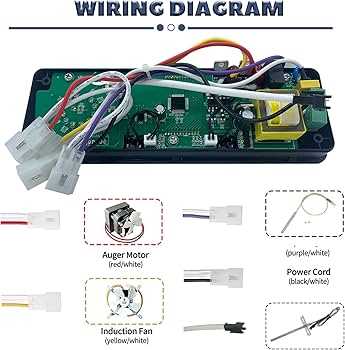 pit boss austin xl wiring diagram