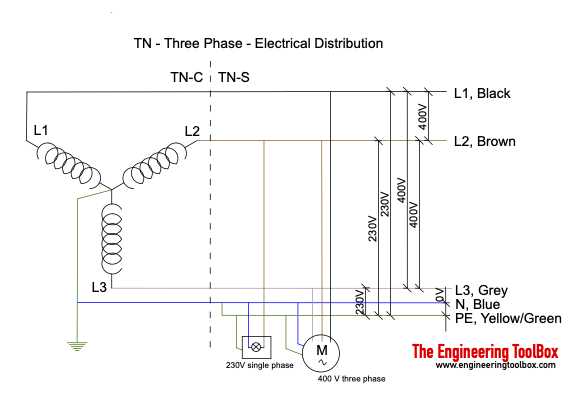 230 vac single phase wiring diagram