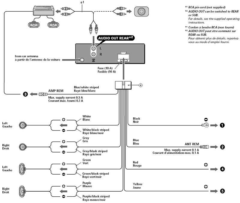 wiring diagram for car audio