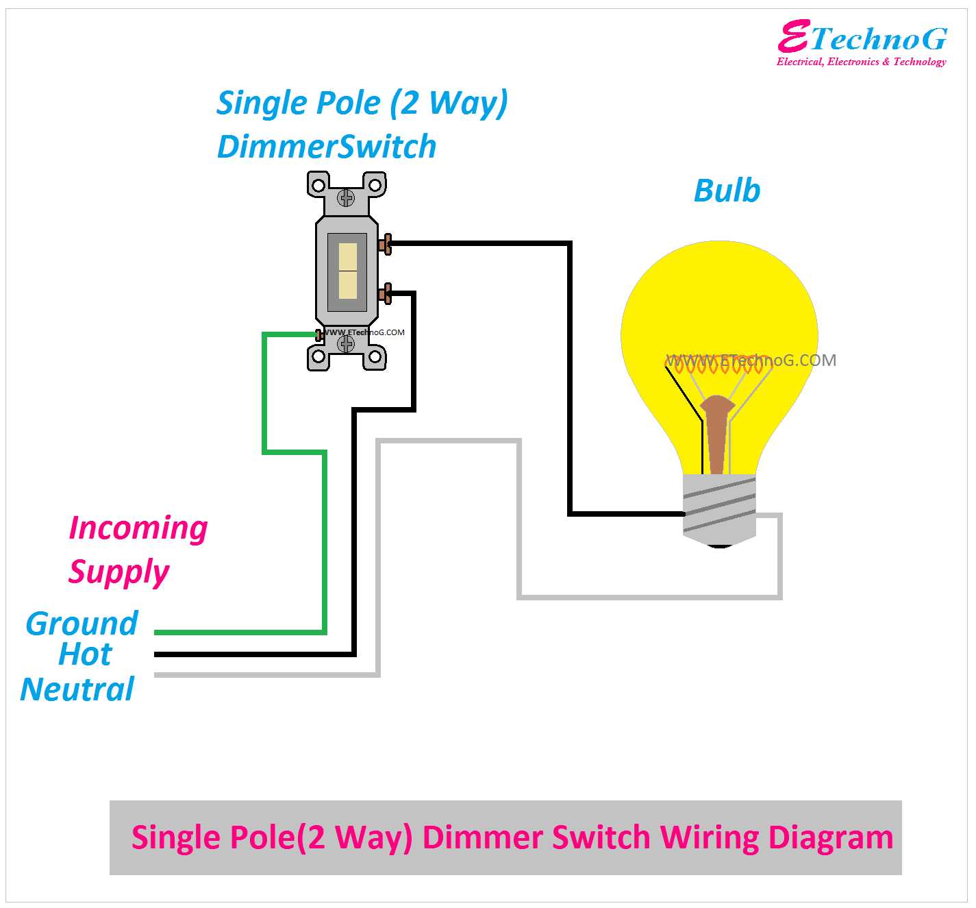 wiring diagram for light switch