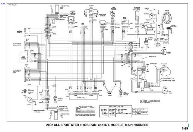 ignition harley sportster wiring diagram