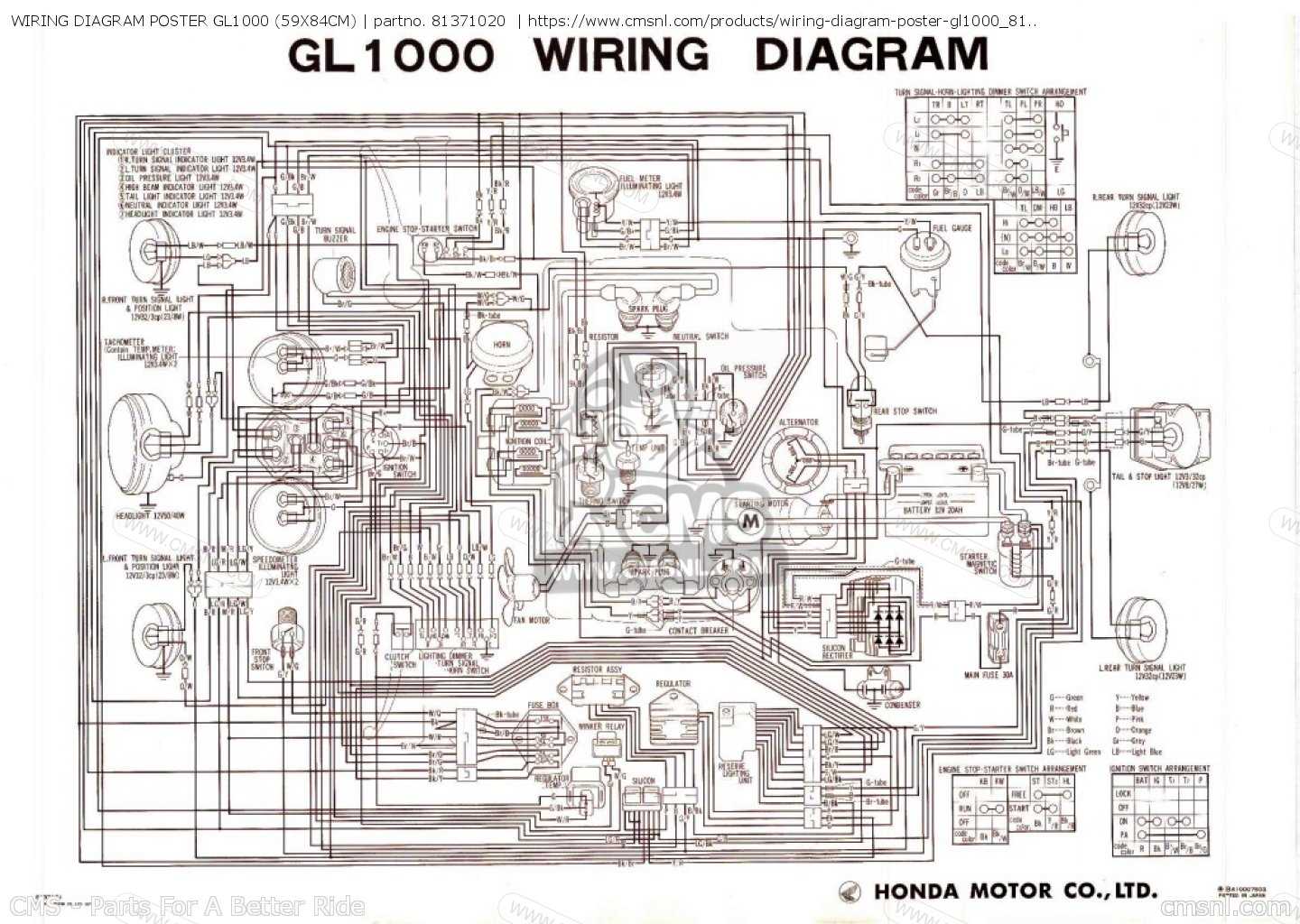 honda wiring diagrams