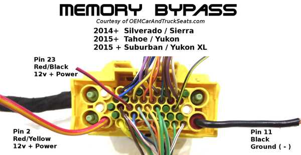 2015 silverado wiring diagram