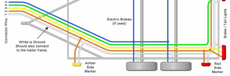 wiring led trailer lights diagram