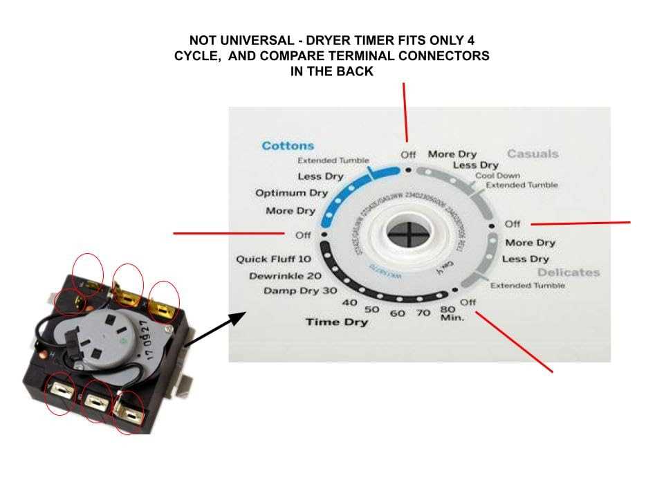 ge dryer wiring diagram online