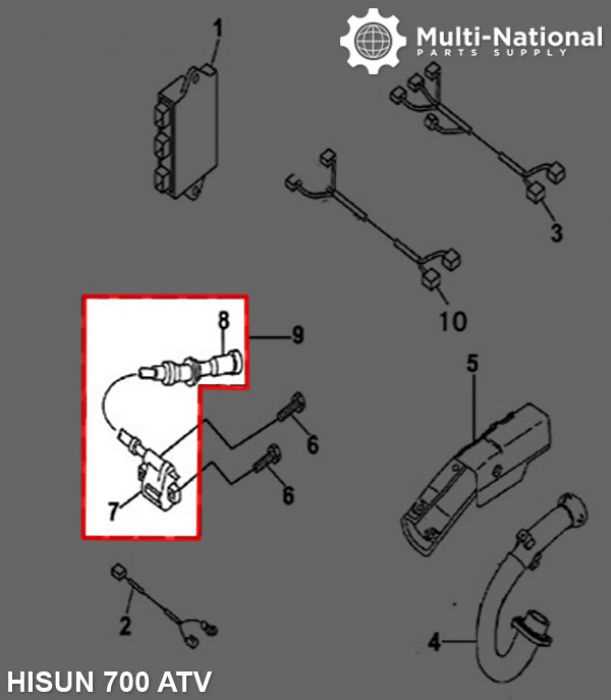 atv ignition coil wiring diagram