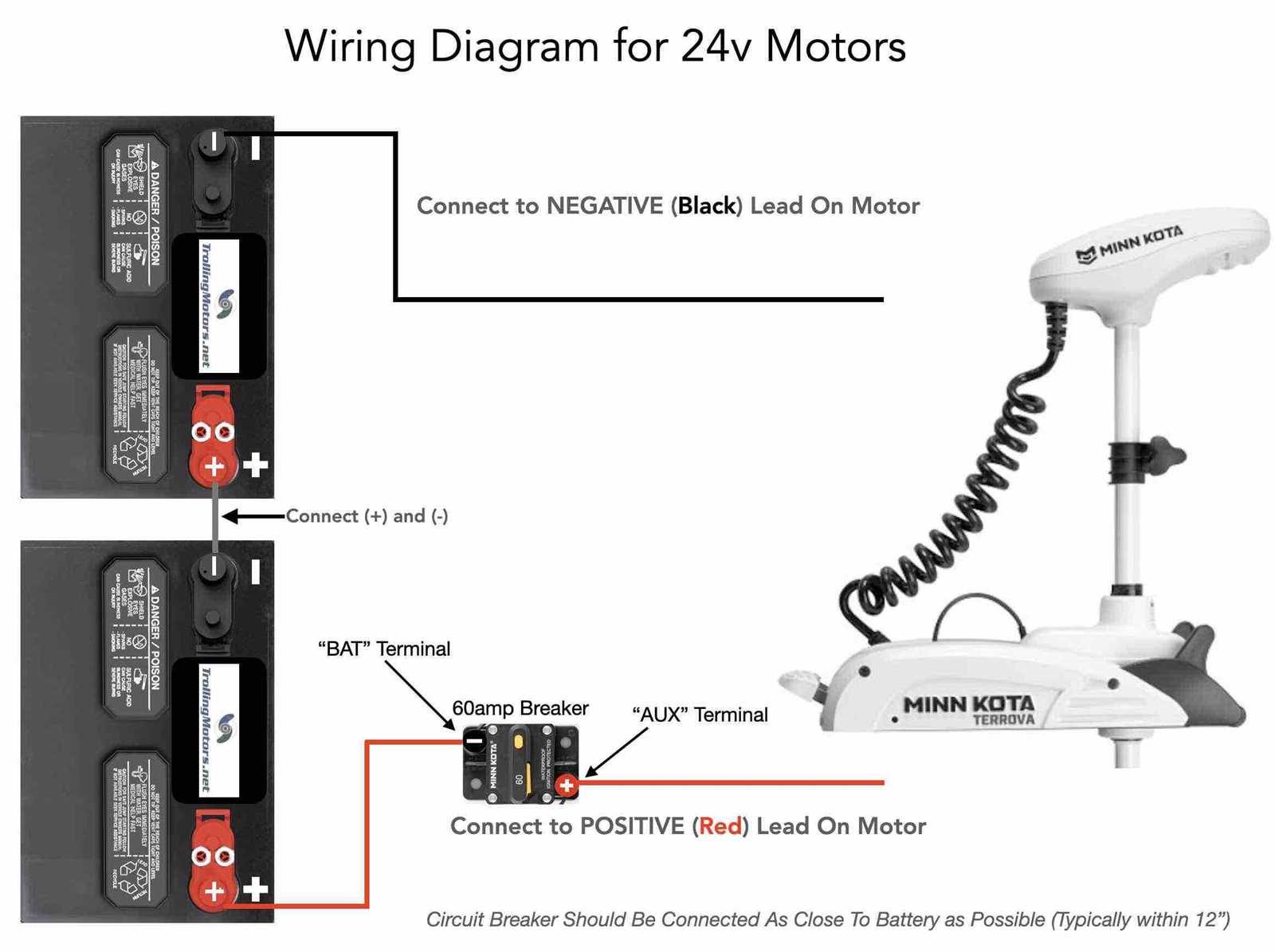 wiring diagram for boats