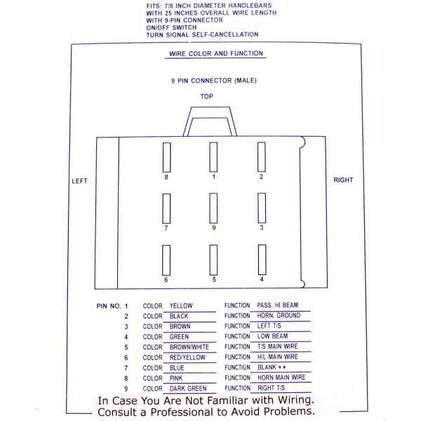 universal handlebar switch wiring diagram universal handlebar switch wiring diagram
