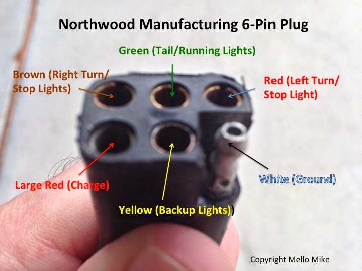 6 pin plug wiring diagram