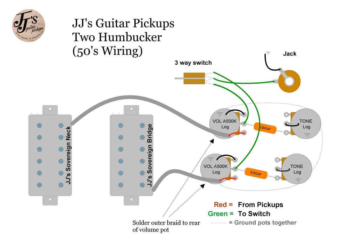 2 humbucker 1 volume 1 tone wiring diagram