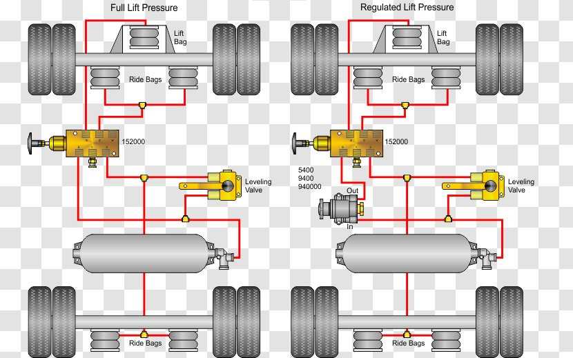 wiring diagram for air ride suspension